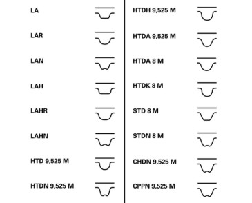 ZESTAW ROZRZĄDU VW 1,6TDI-2,0 TDI 160Z