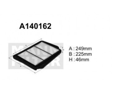 A140162 Filtr powietrza Denckermann