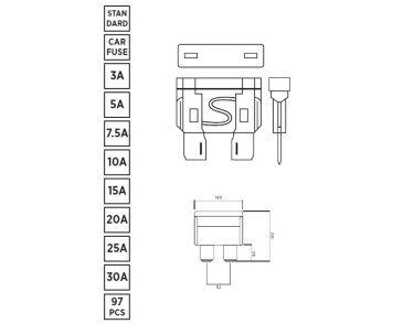 ZESTAW BEZPIECZNIKÓW STANDARD (ATO), 97 SZT:  3A, 5A, 7.5A, 10A, 15A, 20A, 25A, 30A