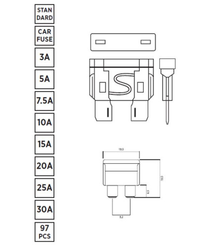 ZESTAW BEZPIECZNIKÓW STANDARD (ATO), 97 SZT:  3A, 5A, 7.5A, 10A, 15A, 20A, 25A, 30A