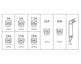 ZESTAW BEZPIECZNIKÓW STANDARD (ATO), 97 SZT:  3A, 5A, 7.5A, 10A, 15A, 20A, 25A, 30A