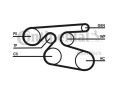 PASEK WIELOROWKOWY 7PK2000