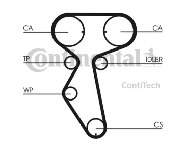 PASEK ROZRZĄDU DAEWOO NEXIA/ESPERO/LANOS 1,5/1,6 127Z