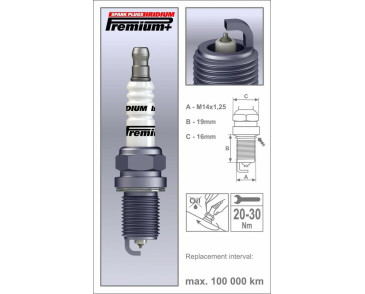 P28+ (1972) DR15YIR-3 świeca zapłonowairydowa BRISK Premium+ IRIDIUM spark plug