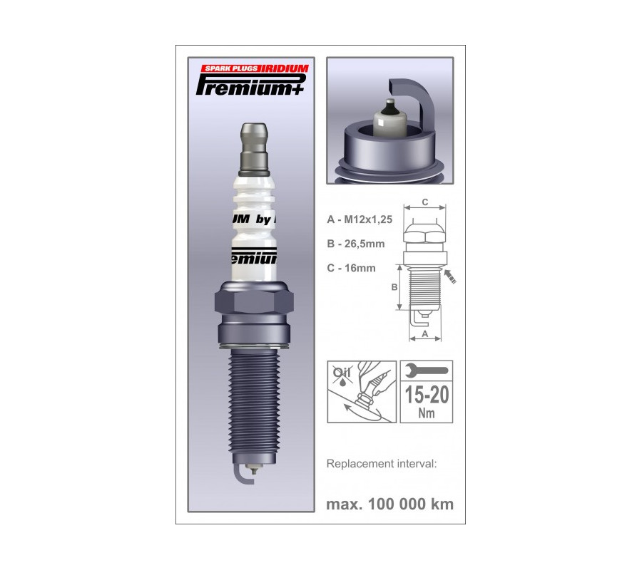 P31+ (1975) QOR15IR-1 świeca zapłonowairydowa BRISK Premium+ IRIDIUM spark plug
