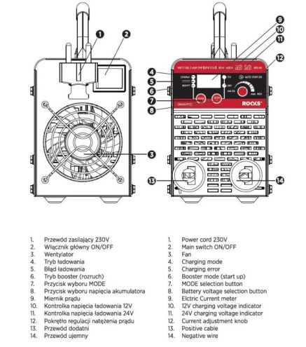 INWERTOROWY PROSTOWNIK Z ROZRUCHEM START 12V / 24V - 80A - 600A - 800 AH, LCD, KABLE 2,1 M