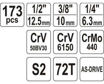 ZESTAW NARZĘDZIOWY 1/4, 3/8, 1/2 KPL 173 SZT