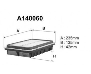 A140060 Filtr powietrza Denckermann
