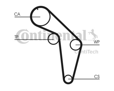 PASEK ROZRZĄDU VW 2,0-2,3