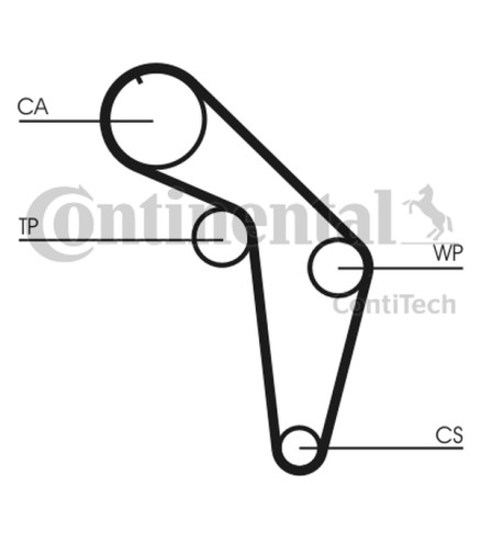 PASEK ROZRZĄDU VW 2,0-2,3