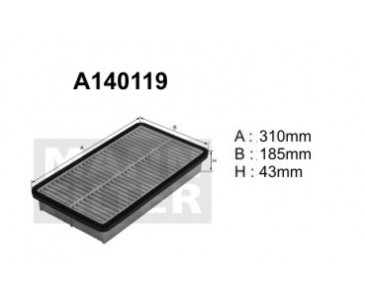 A140119 Filtr powietrza Denckermann