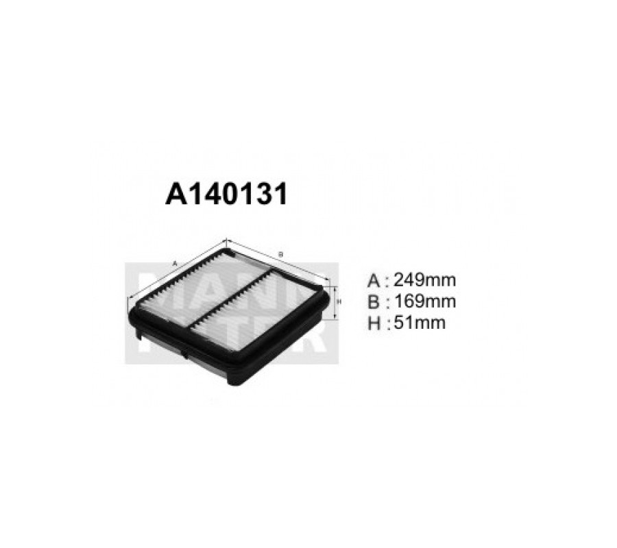 A140131 Filtr powietrza Denckermann