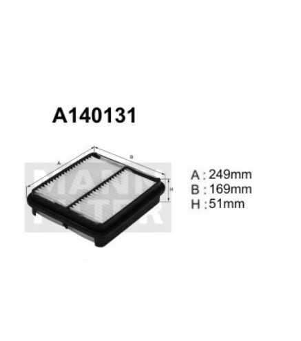 A140131 Filtr powietrza Denckermann