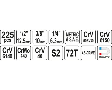 ZESTAW NARZĘDZIOWY 1/4, 3/8, 1/2 KPL 225 SZT