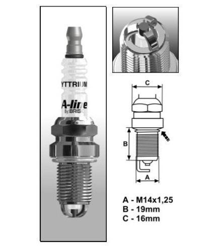 A27 (1449) A-Line DR15TCY świece BRISKzapłonowe BRISK spark plug