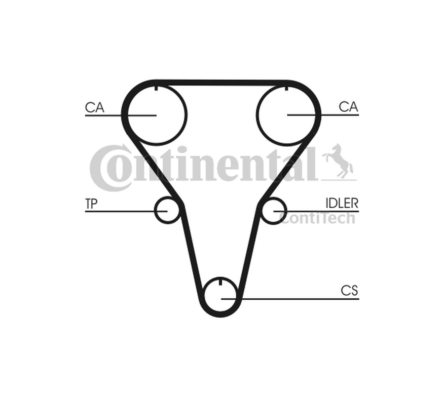 PASEK ROZRZĄDU MAZDA 1,8