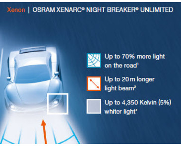 D2S 85V 35W P32s-2 OSRAM Night BreakerUnlimited Xenarc + 70%