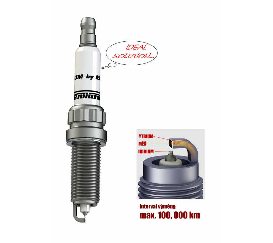 P53+ (2162) BRISK Premium+ Iridium świeca zapłonowa
