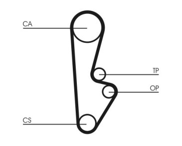 Część katalogowa G1097H — opis, objawy, zasady eksploatacji