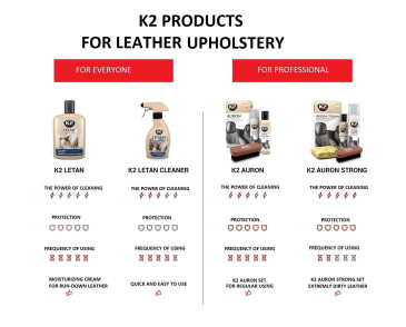 K2 LETAN CLEANER 250 ML